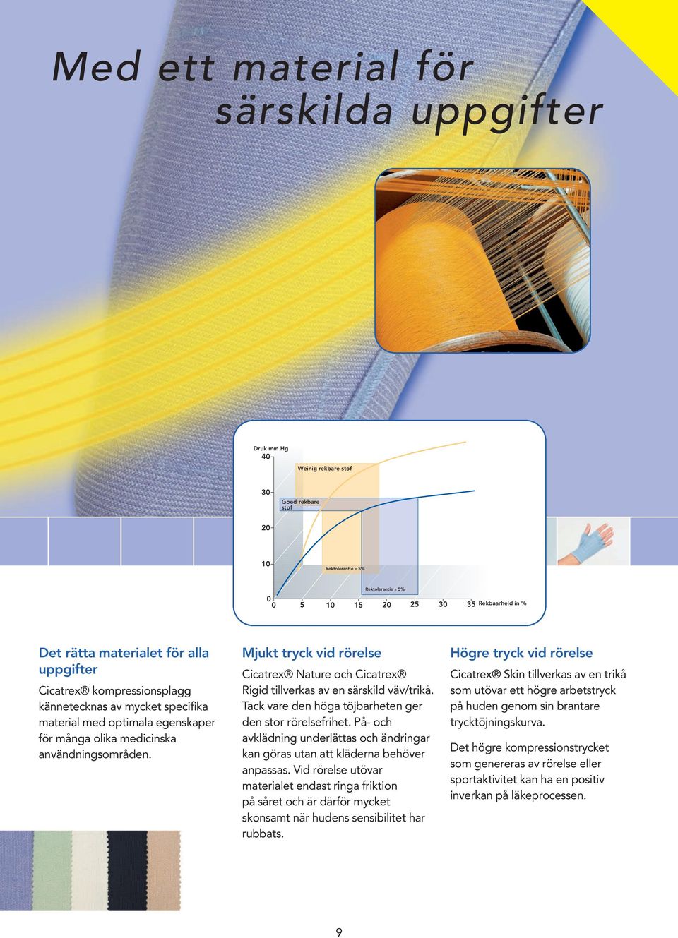 Mjukt tryck vid rörelse Cicatrex Nature och Cicatrex Rigid tillverkas av en särskild väv/trikå. Tack vare den höga töjbarheten ger den stor rörelsefrihet.