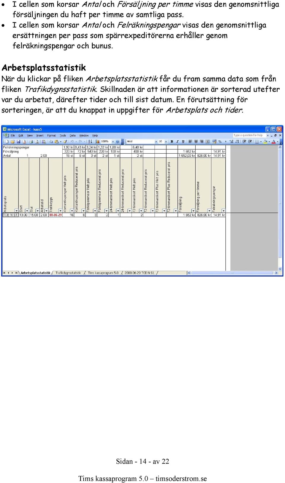 bunus. Arbetsplatsstatistik När du klickar på fliken Arbetsplatsstatistik får du fram samma data som från fliken Trafikdygnsstatistik.