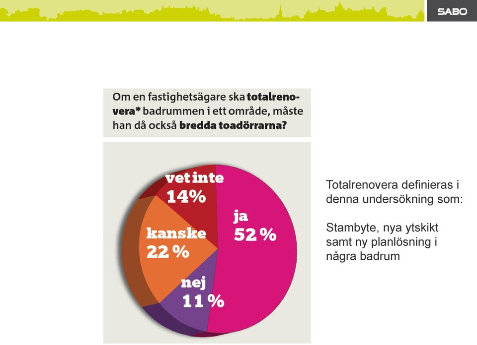 Stambyte, nya ytskikt samt