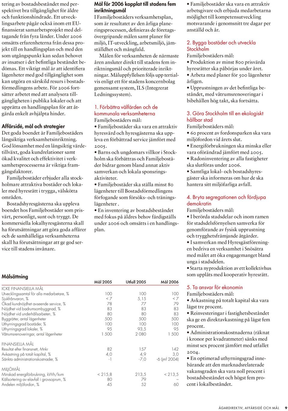 Under 2006 omsätts erfarenheterna från dessa projekt till en handlingsplan och med den som utgångspunkt kan sedan behovet av insatser i det befintliga beståndet bedömas.