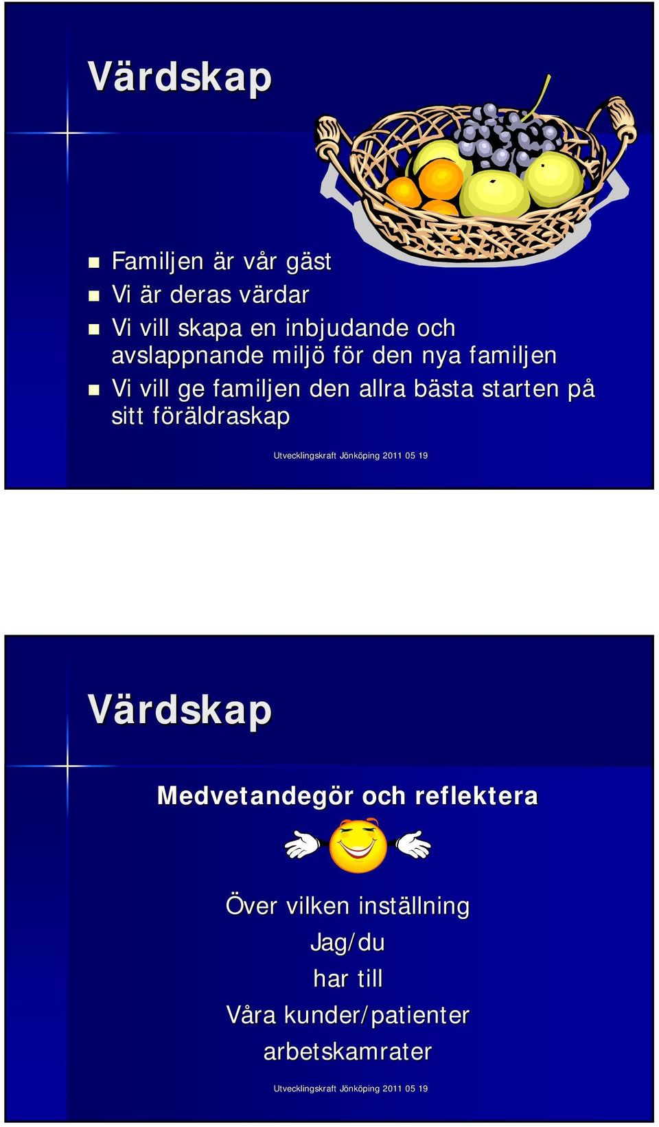 den allra bästa b starten påp sitt föräldraskapf Värdskap Medvetandegör r och