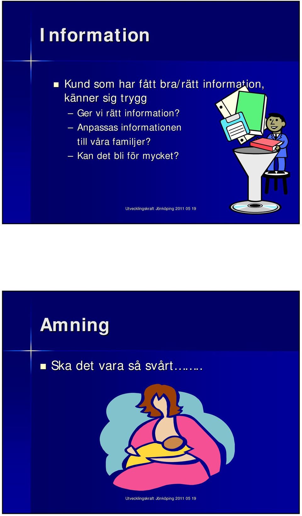 information?