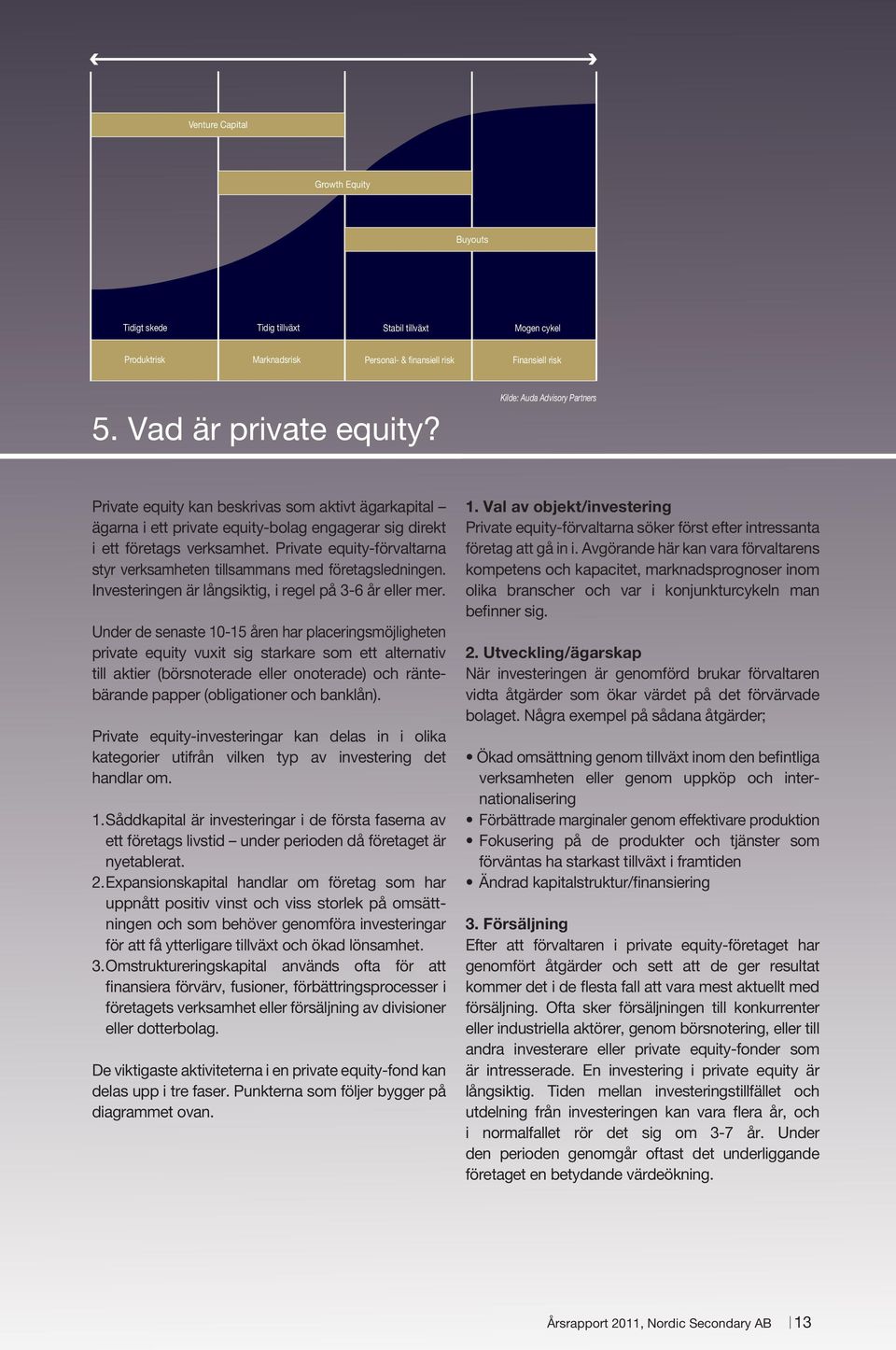 Private equity-förvaltarna styr verksamheten tillsammans med företagsledningen. Investeringen är långsiktig, i regel på 3-6 år eller mer.