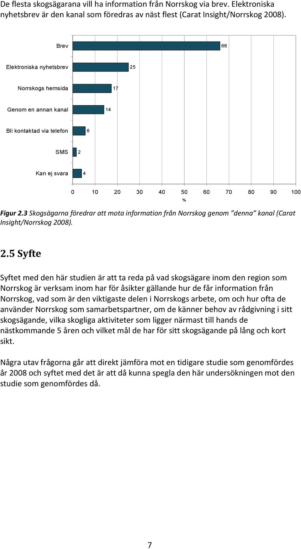 3 Skogsägarna föredrar att mota information från Norrskog genom denna kanal (Carat Insight/Norrskog 2008). % 2.