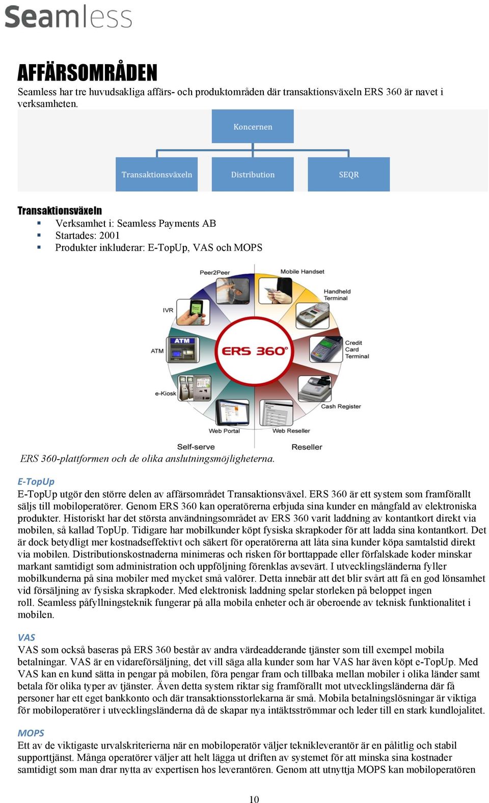 E- TopUp E-TopUp utgör den större delen av affärsområdet Transaktionsväxel. ERS 360 är ett system som framförallt säljs till mobiloperatörer.