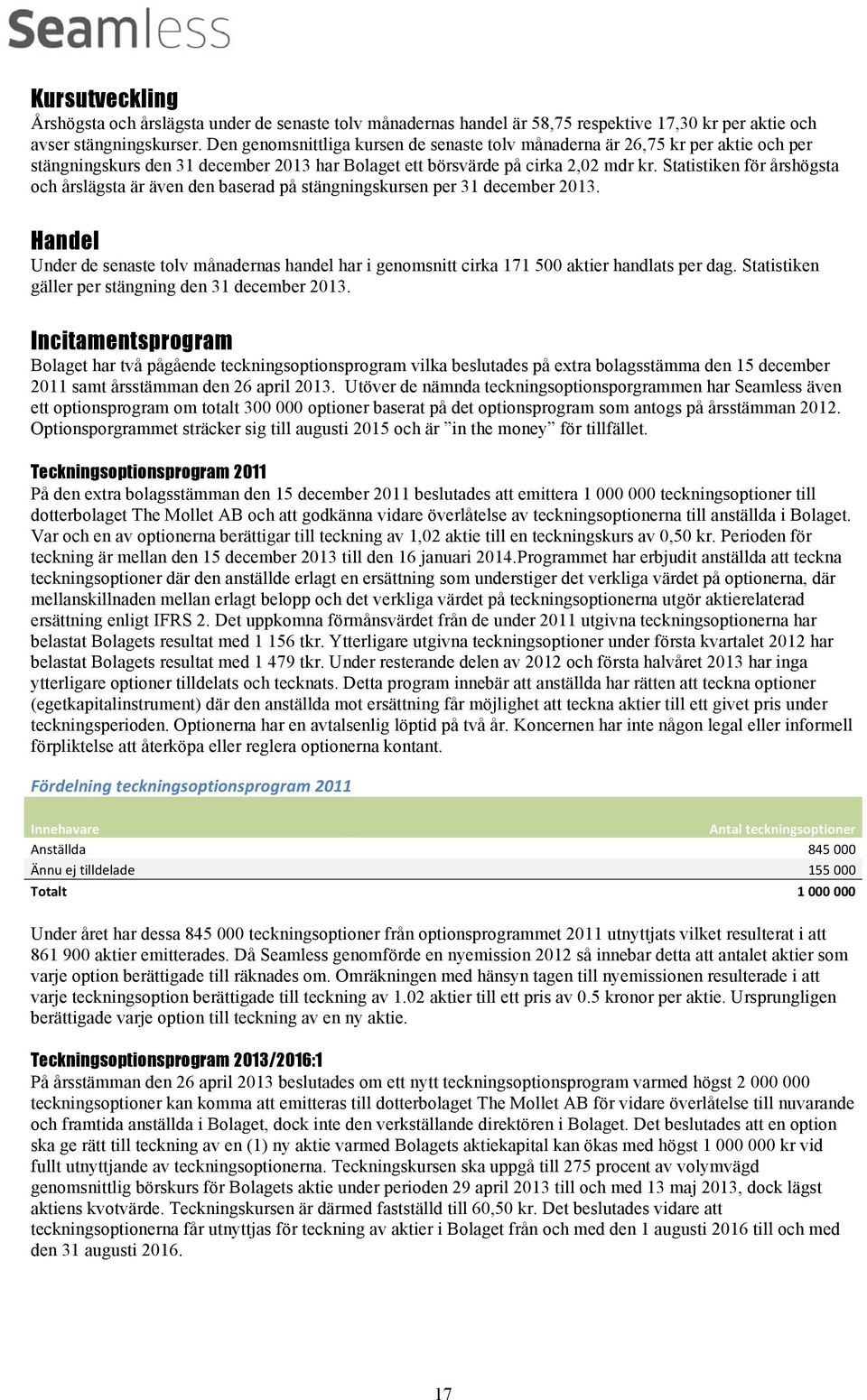 Statistiken för årshögsta och årslägsta är även den baserad på stängningskursen per 31 december 2013.