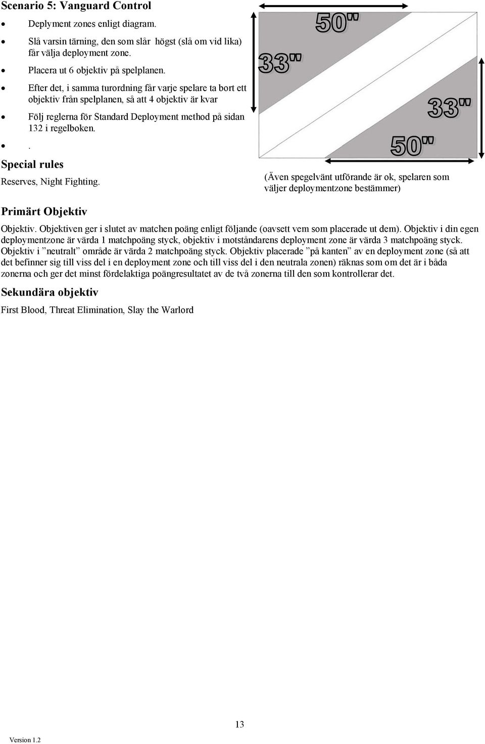 Special rules Reserves, Night Fighting. (Även spegelvänt utförande är ok, spelaren som väljer deploymentzone bestämmer) Primärt Objektiv Objektiv.