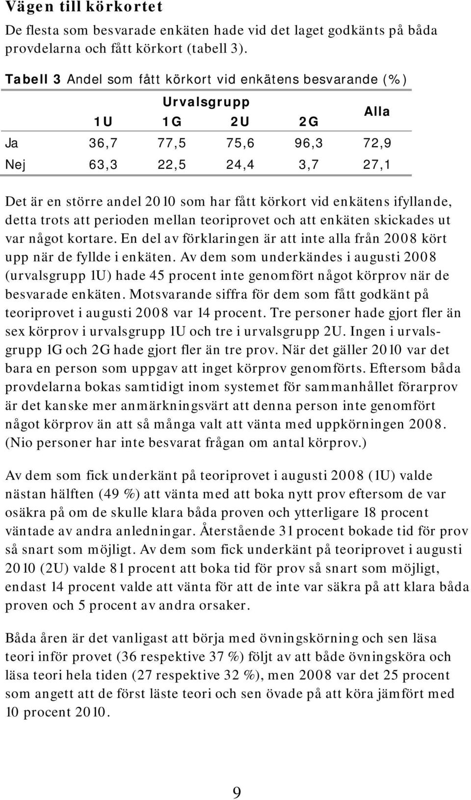 enkätens ifyllande, detta trots att perioden mellan teoriprovet och att enkäten skickades ut var något kortare. En del av förklaringen är att inte alla från 2008 kört upp när de fyllde i enkäten.