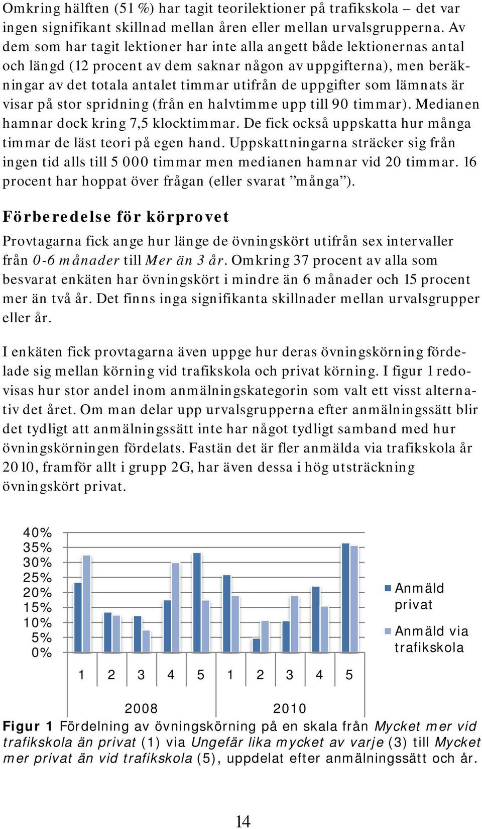 uppgifter som lämnats är visar på stor spridning (från en halvtimme upp till 90 timmar). Medianen hamnar dock kring 7,5 klocktimmar.