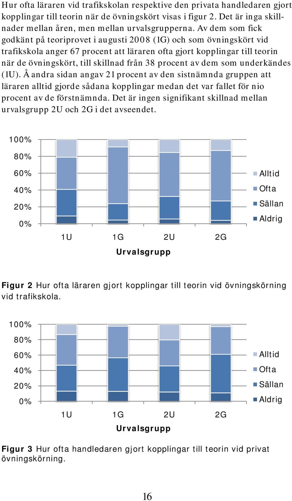 procent av dem som underkändes (1U). Å andra sidan angav 21 procent av den sistnämnda gruppen att läraren alltid gjorde sådana kopplingar medan det var fallet för nio procent av de förstnämnda.