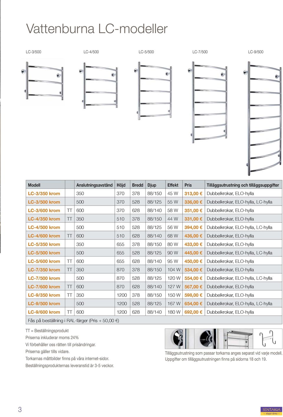 TT 350 510 378 88/150 44 W 331,00 Dubbelkrokar, ELO-hylla LC-4/500 krom 500 510 528 88/125 56 W 394,00 Dubbelkrokar, ELO-hylla, LC-hylla LC-4/600 krom TT 600 510 628 88/140 68 W 436,00 Dubbelkrokar,