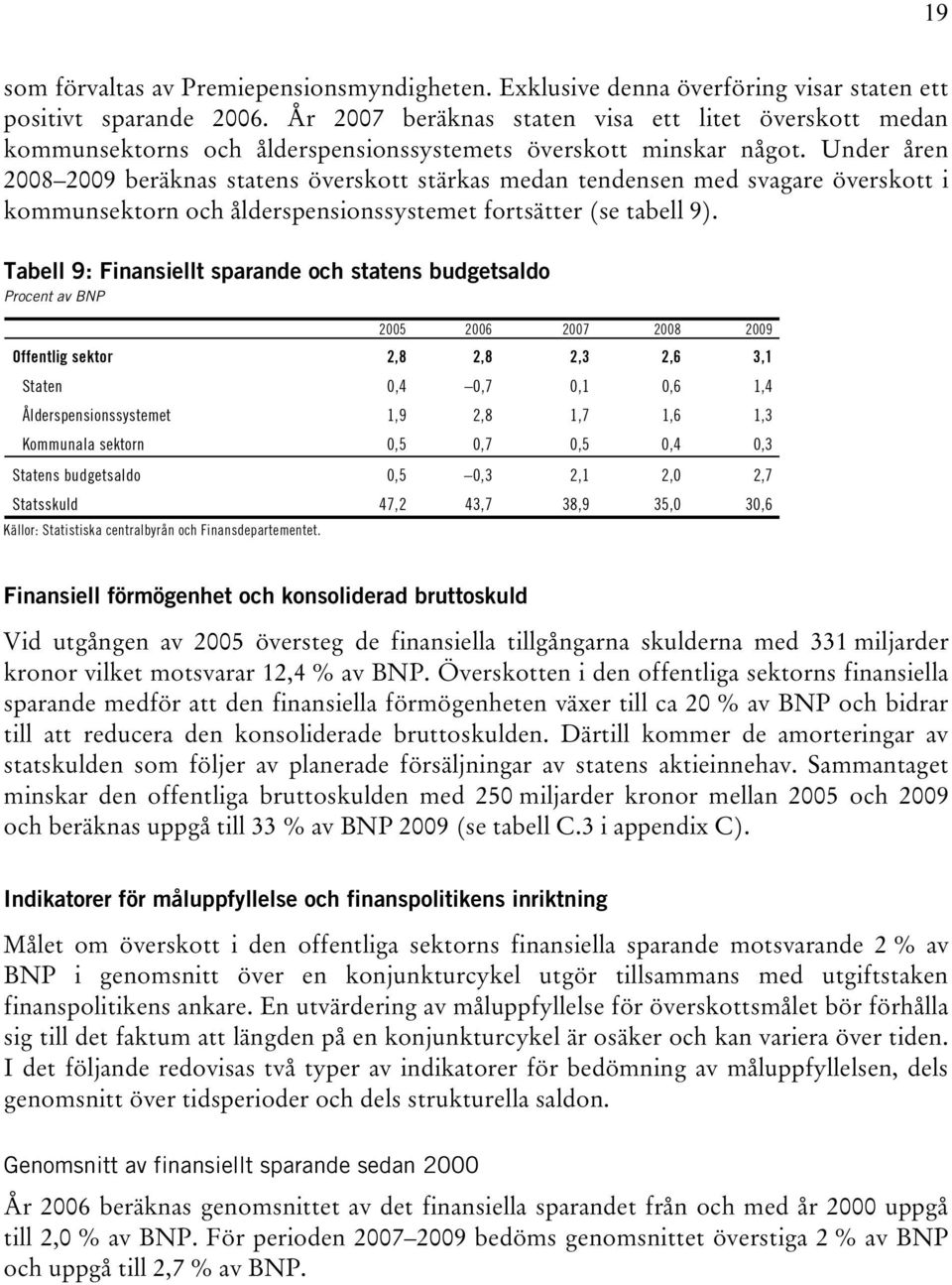 Under åren 2008 2009 beräknas statens överskott stärkas medan tendensen med svagare överskott i kommunsektorn och ålderspensionssystemet fortsätter (se tabell 9).