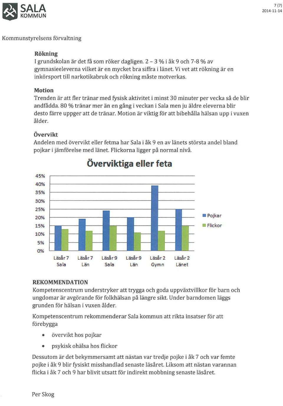 80 o/o tränar mer än en gång i veckan i men ju äldre eleverna blir desto färre uppger att de tränar. Motion är viktig för att bibehålla hälsan upp i vuxen ålder.