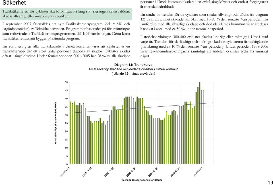 Programmet baserades på förutsättningar som redovisades i Trafiksäkerhetsprogrammets del 1: Förutsättningar. Detta korta trafiksäkerhetsavsnitt bygger på nämnda program.