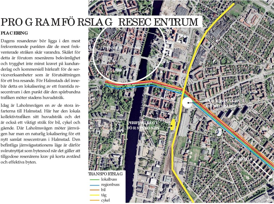 För Halmstads del innebär detta en lokalisering av ett framtida resecentrum i den punkt där den spårbundna trafiken möter stadens huvudstråk.