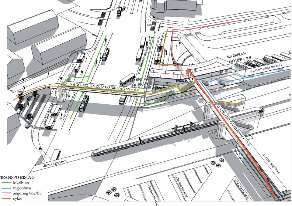 + 1,9 lokalbussterminal lokalbussterminal ÖVER LAHOLMSVÄGEN + 6,8