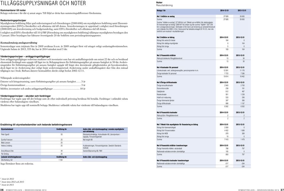 denna. Årsredovisningen är upprättad i enlighet med förordningen (2000:605) om årsredovisning och budgetunderlag, samt ESV:s föreskrifter och allmänna råd till denna.