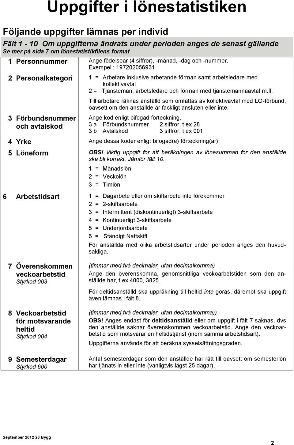 Exempel : 197202056931 2 Personalkategori 1 = Arbetare inklusive arbetande förman samt arbetsledare med kollektivavtal 2 = Tjänsteman, arbetsledare och förman med tjänstemannaavtal m.fl.