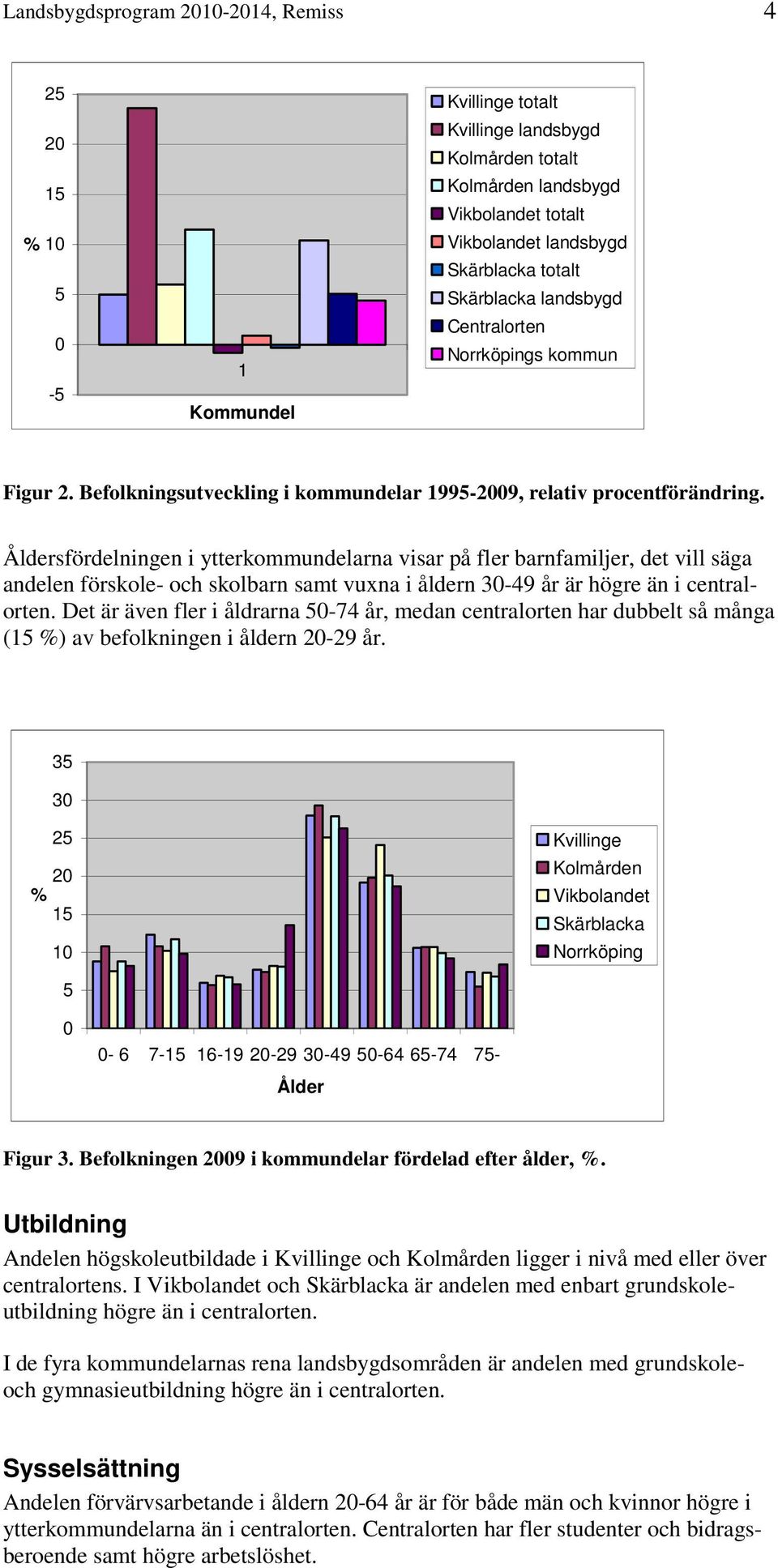 Åldersfördelningen i ytterkommundelarna visar på fler barnfamiljer, det vill säga andelen förskole- och skolbarn samt vuxna i åldern 30-49 år är högre än i centralorten.