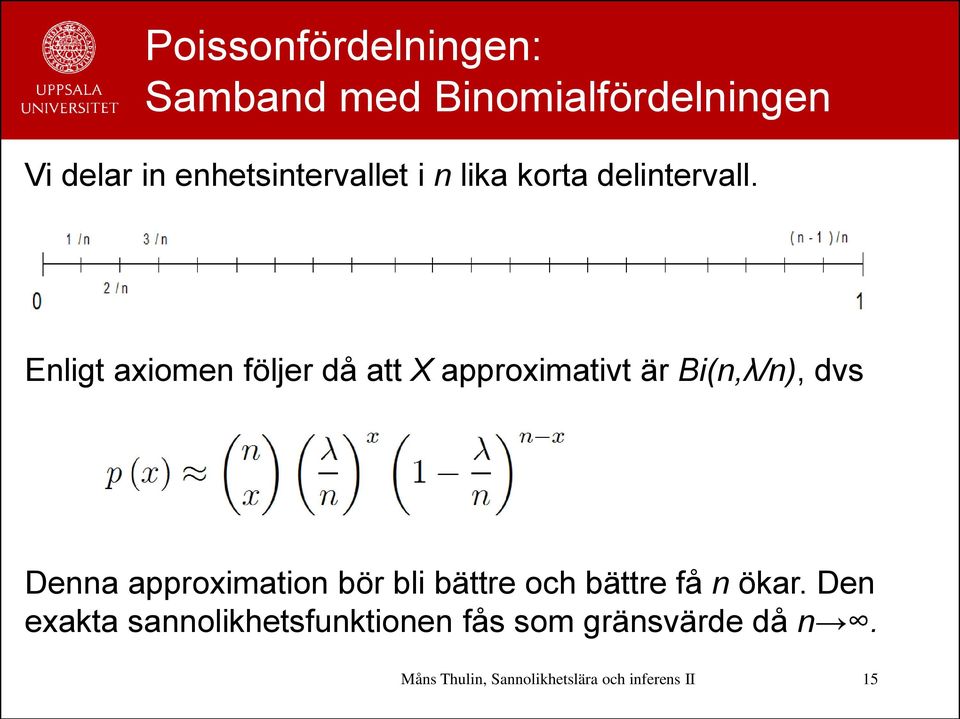 Enligt axiomen följer då att X approximativt är Bi(n,λ/n), dvs Denna