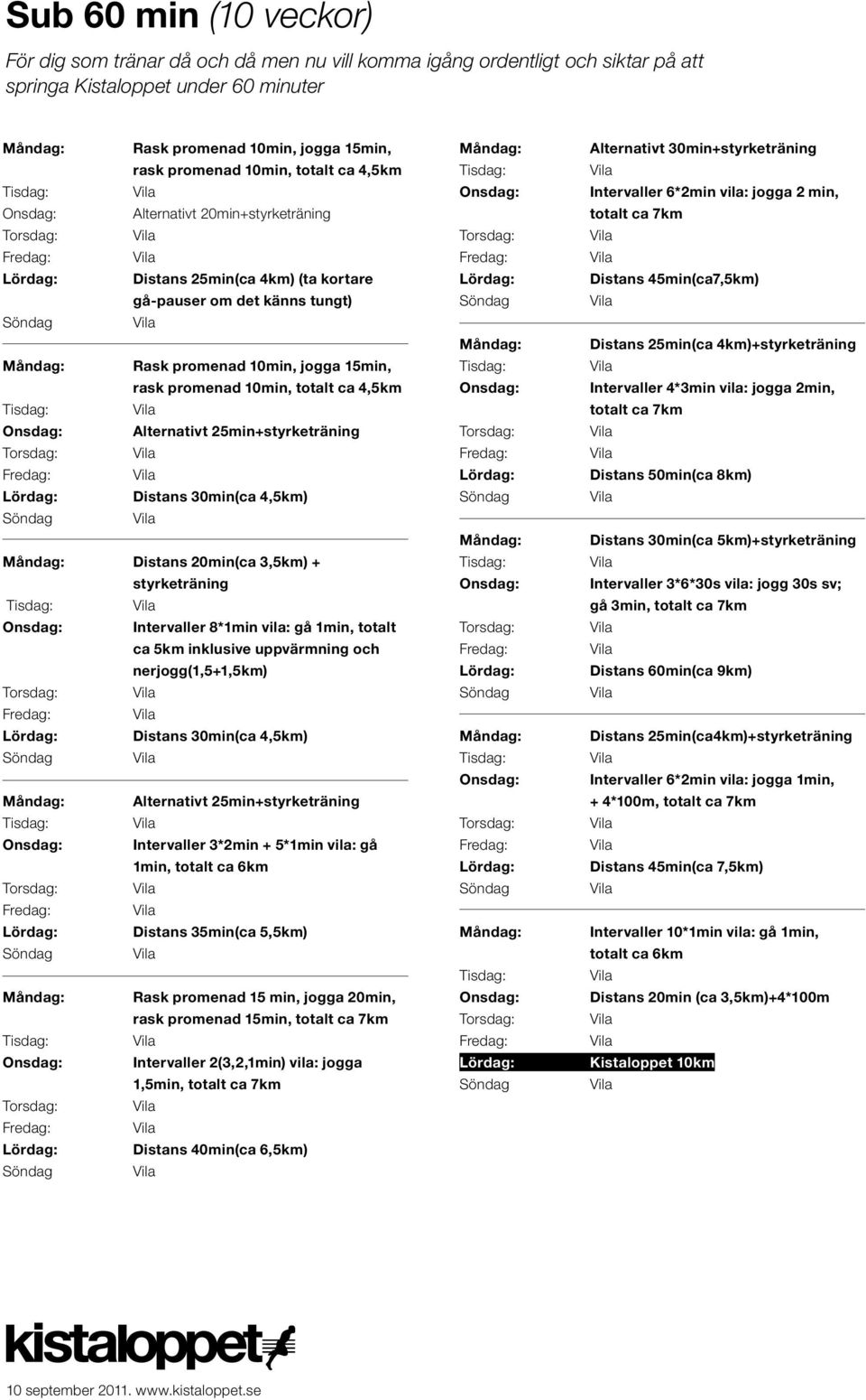 30min(ca 4,5km) Distans 20min(ca 3,5km) + Intervaller 8*1min vila: gå 1min, totalt ca 5km inklusive uppvärmning och nerjogg(1,5+1,5km) Distans 30min(ca 4,5km) Alternativt 25min+ Intervaller 3*2min +