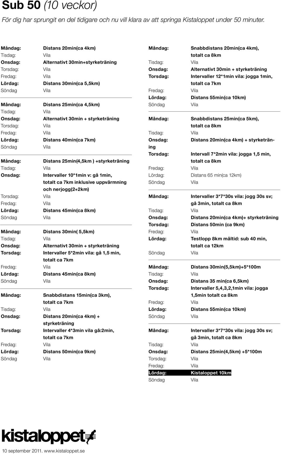 uppvärmning och nerjogg(2+2km) Distans 45min(ca 8km) Distans 30min( 5,5km) Alternativt 30min + Intervaller 5*2min vila: gå 1,5 min, Distans 45min(ca 8km) Snabbdistans 15min(ca 3km), Distans 20min(ca