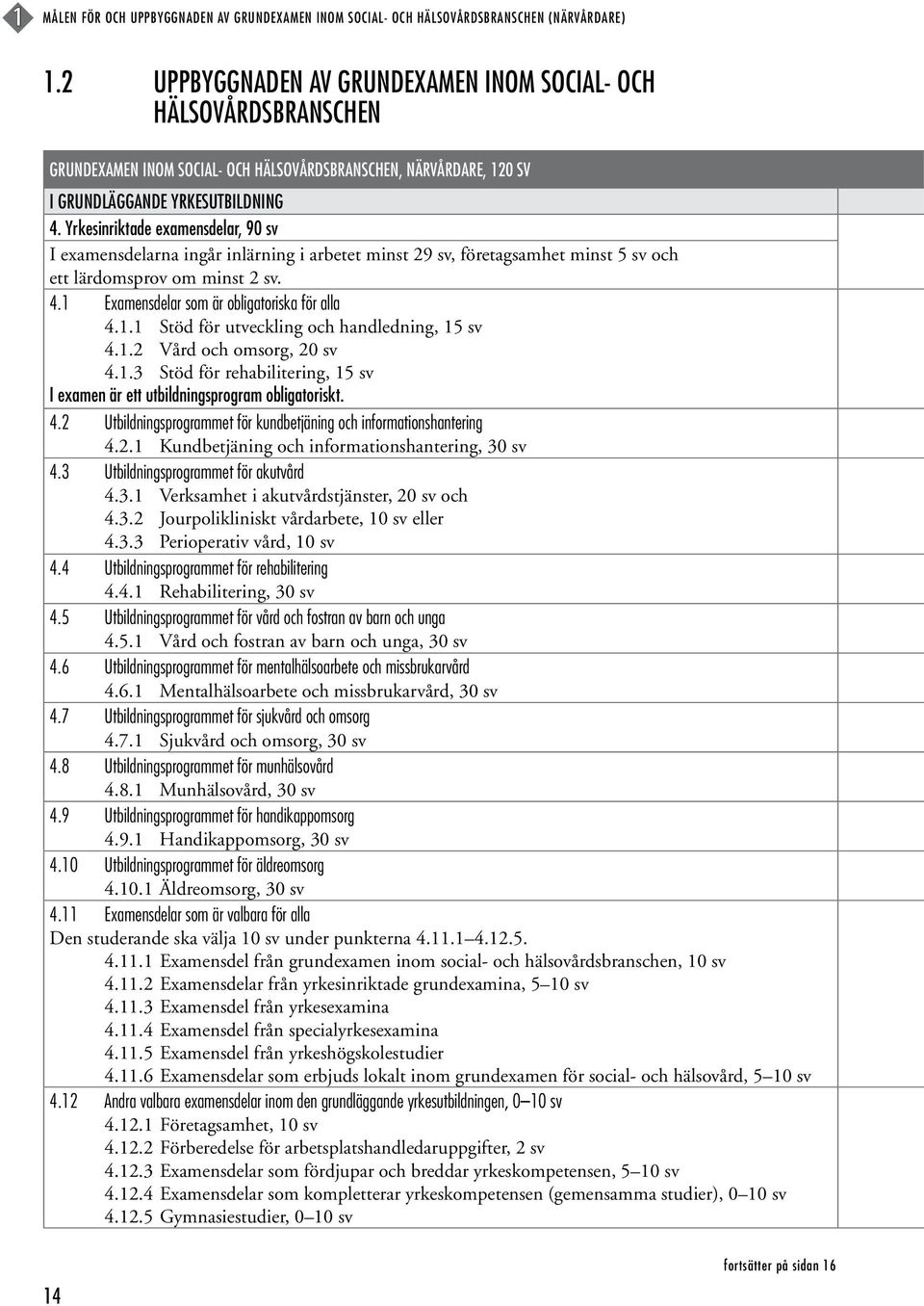 Yrkesinriktade examensdelar, 90 sv I examensdelarna ingår inlärning i arbetet minst 29 sv, företagsamhet minst 5 sv och ett lärdomsprov om minst 2 sv. 4.1 Examensdelar som är obligatoriska för alla 4.