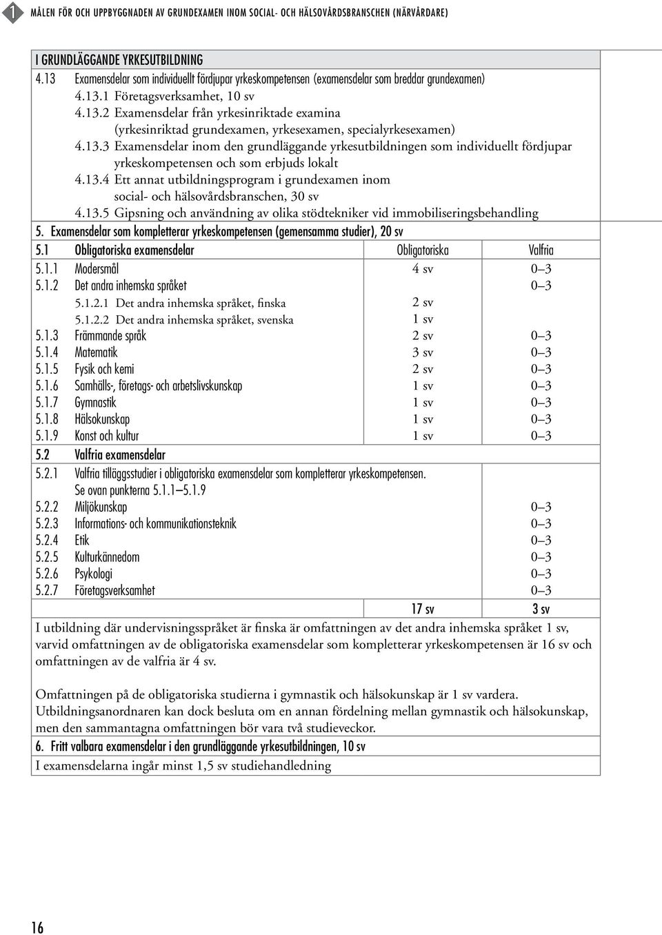 13.3 Examensdelar inom den grundläggande yrkesutbildningen som individuellt fördjupar yrkeskompetensen och som erbjuds lokalt 4.13.4 Ett annat utbildningsprogram i grundexamen inom social- och hälsovårdsbranschen, 30 sv 4.