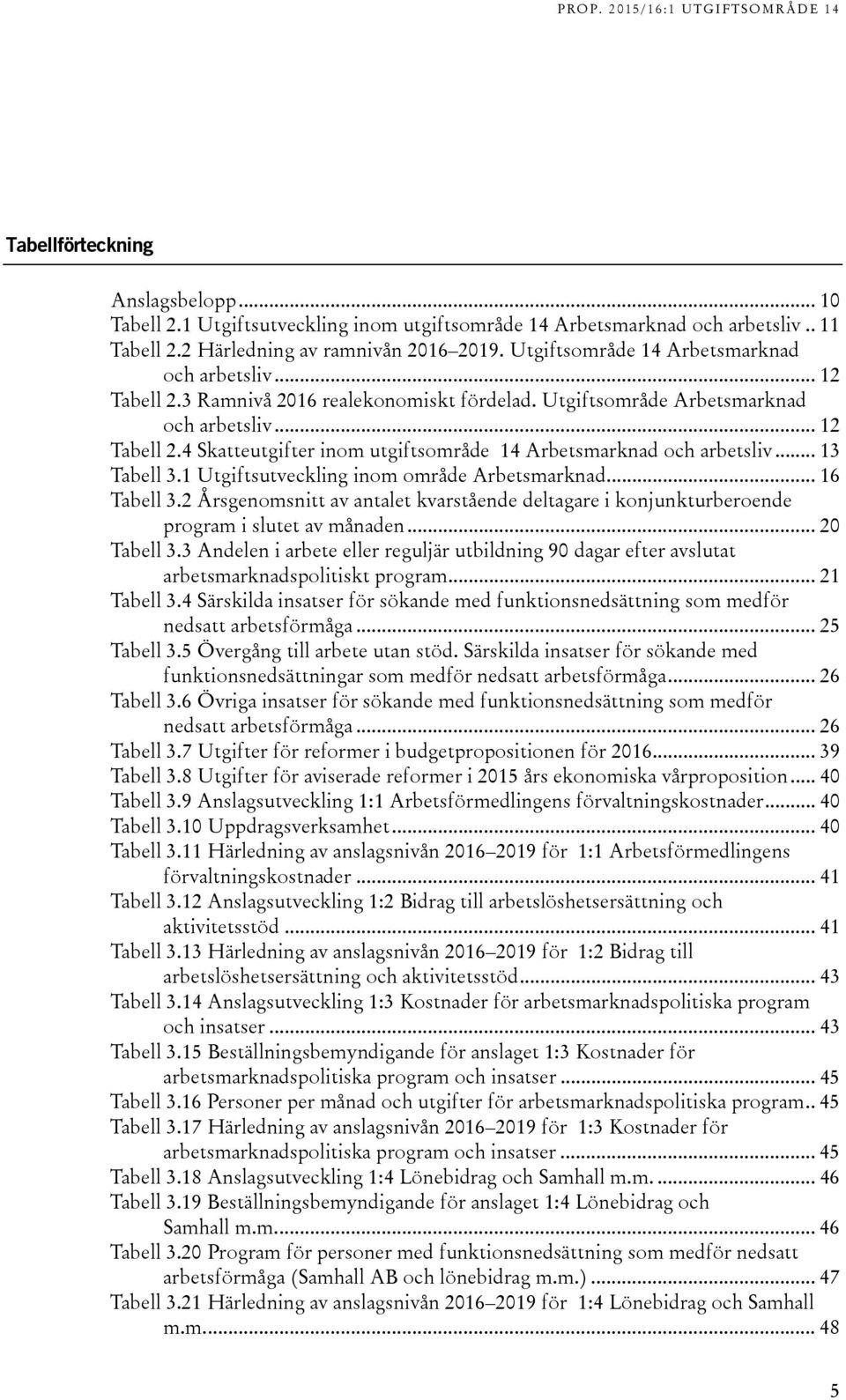 .. 13 Tabell 3.1 Utgiftsutveckling inom område Arbetsmarknad... 16 Tabell 3.2 Årsgenomsnitt av antalet kvarstående deltagare i konjunkturberoende program i slutet av månaden... 20 Tabell 3.