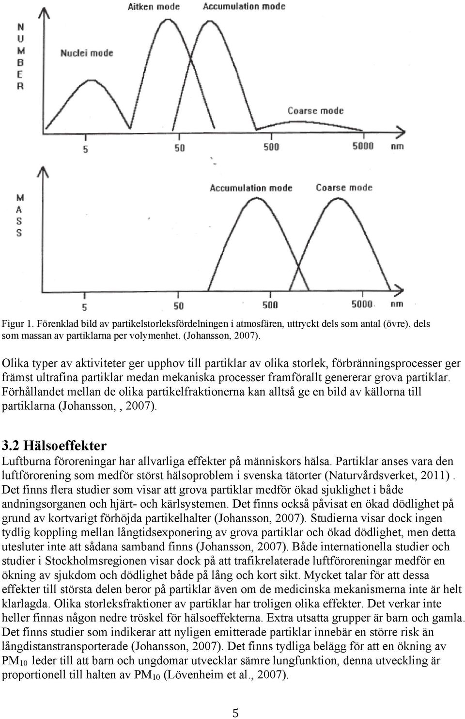 Förhållandet mellan de olika partikelfraktionerna kan alltså ge en bild av källorna till partiklarna (Johansson,, 2007). 3.