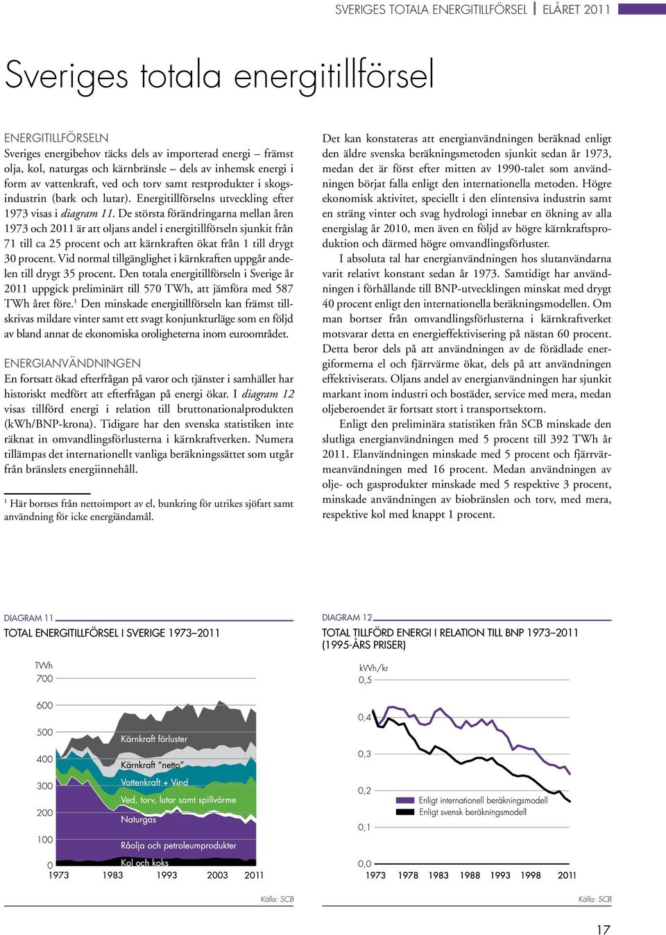 De största förändringarna mellan åren 1973 och 2011 är att oljans andel i energitillförseln sjunkit från 71 till ca 25 procent och att kärnkraften ökat från 1 till drygt 30 procent.