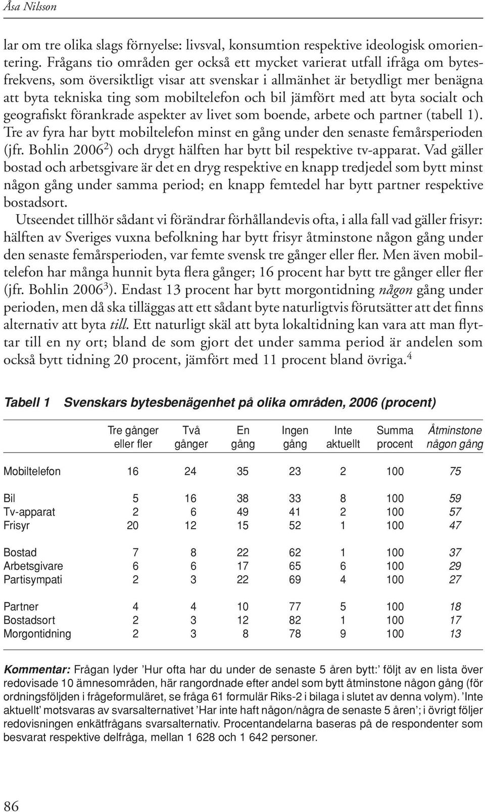 bil jämfört med att byta socialt och geografiskt förankrade aspekter av livet som boende, arbete och partner (tabell 1).