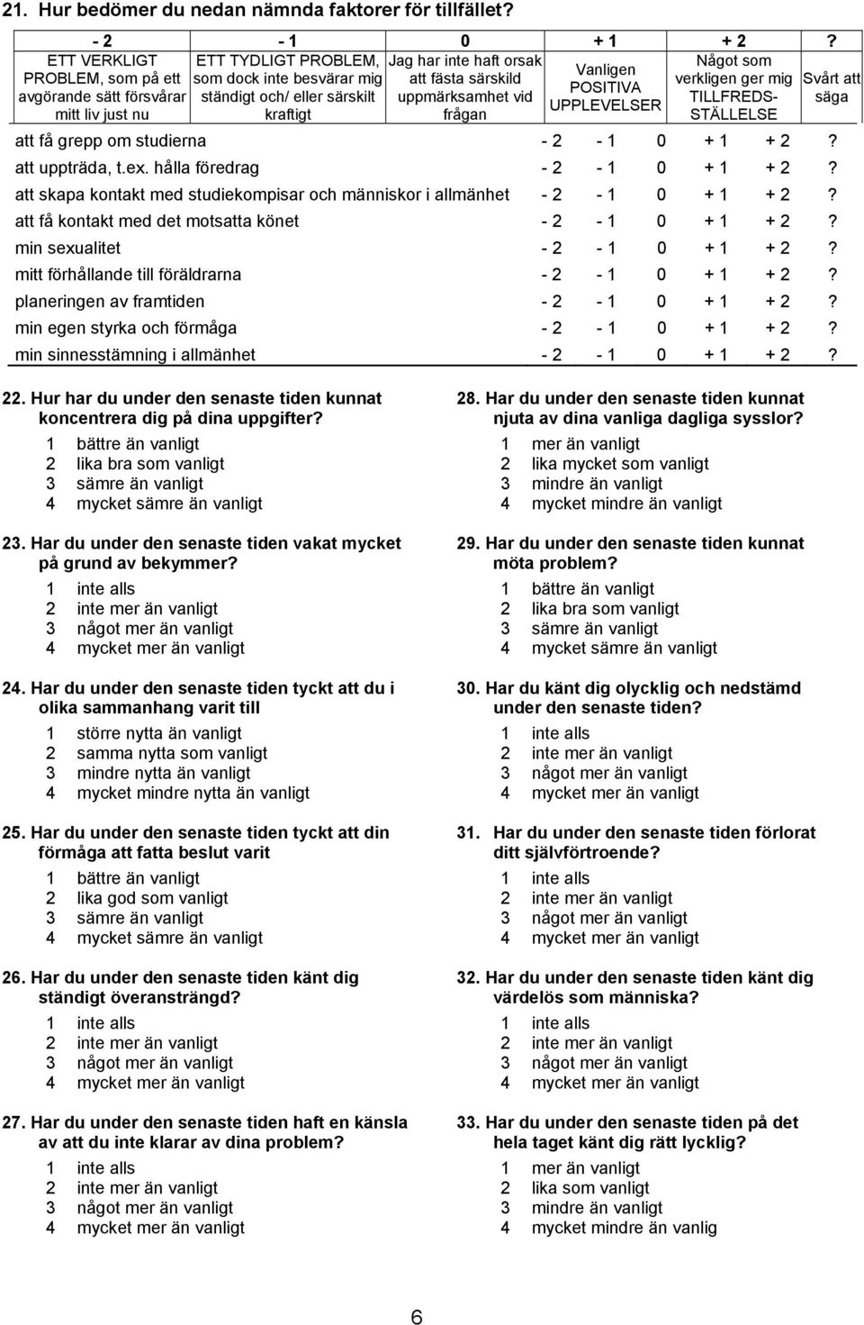 UPPLEVELSER kraftigt frågan STÄLLELSE ETT VERKLIGT PROBLEM, som på ett avgörande sätt försvårar mitt liv just nu att få grepp om studierna - 2-1 0 + 1 + 2? att uppträda, t.ex.