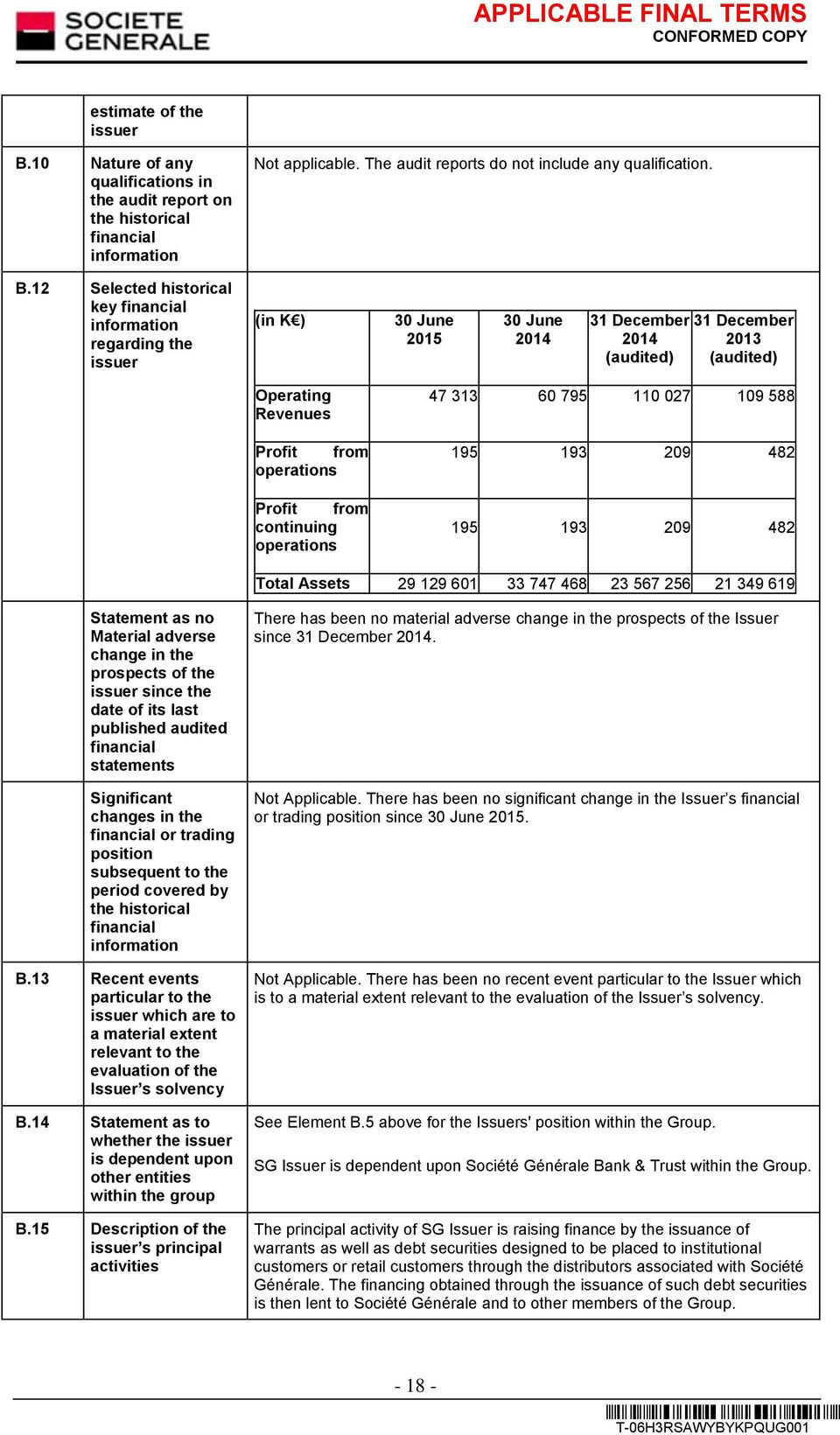 12 Selected historical key financial information regarding the issuer (in K ) 30 June 2015 30 June 2014 31 December 2014 (audited) 31 December 2013 (audited) Operating Revenues Profit from operations