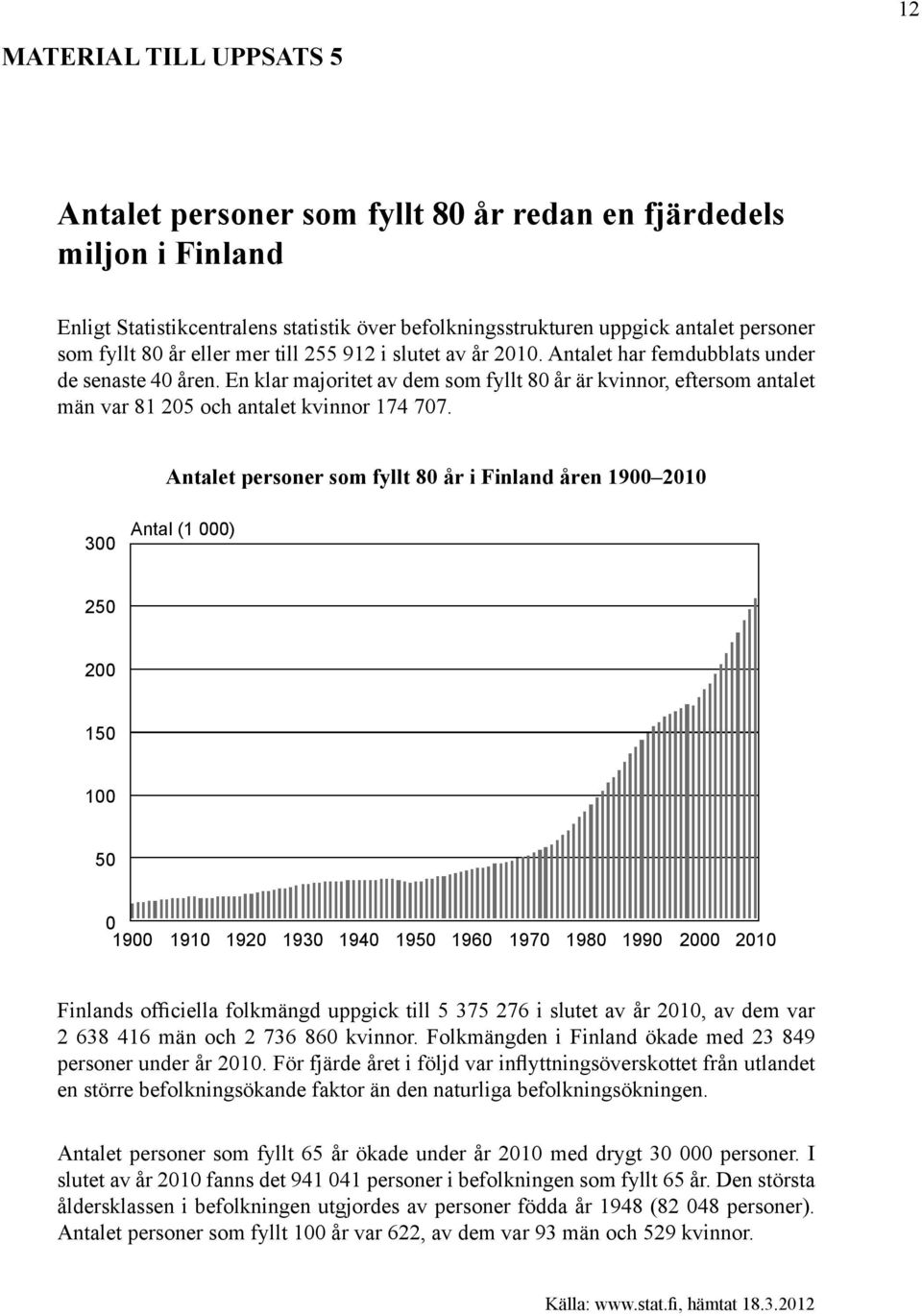 912 i slutet av år 2010. Antalet har femdubblats under de senaste 40 åren. En klar majoritet av dem som fyllt 80 år är kvinnor, eftersom antalet män var 81 205 och antalet kvinnor 174 707.