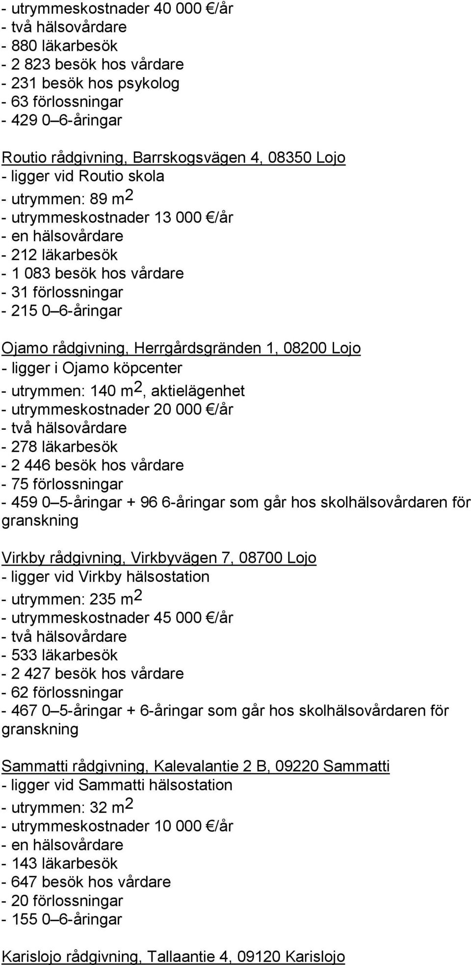 Herrgårdsgränden 1, 08200 Lojo - ligger i Ojamo köpcenter - utrymmen: 140 m 2, aktielägenhet - utrymmeskostnader 20 000 /år - två hälsovårdare - 278 läkarbesök - 2 446 besök hos vårdare - 75