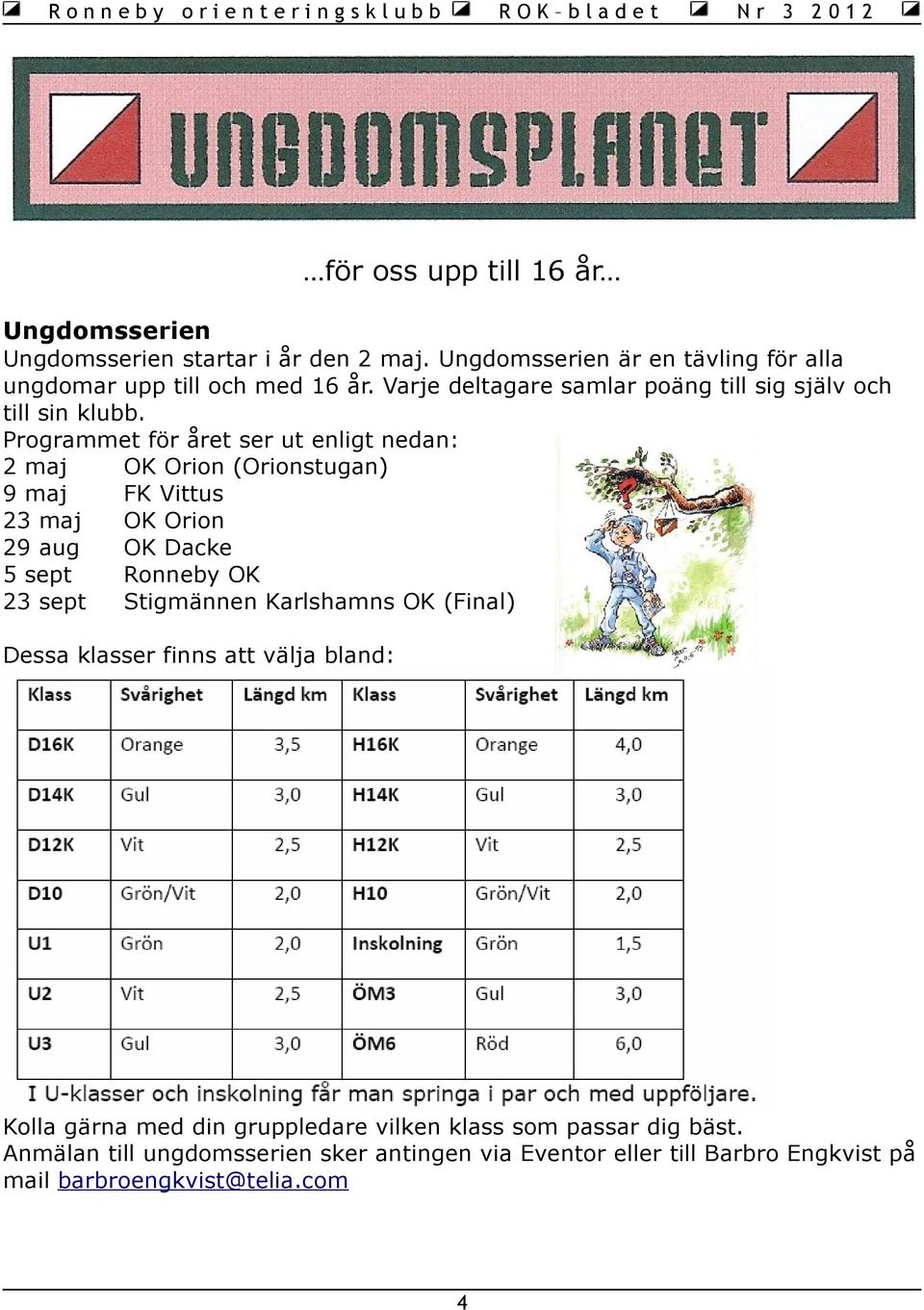 Programmet för året ser ut enligt nedan: 2 maj OK Orion (Orionstugan) 9 maj FK Vittus 23 maj OK Orion 29 aug OK Dacke 5 sept Ronneby OK 23 sept