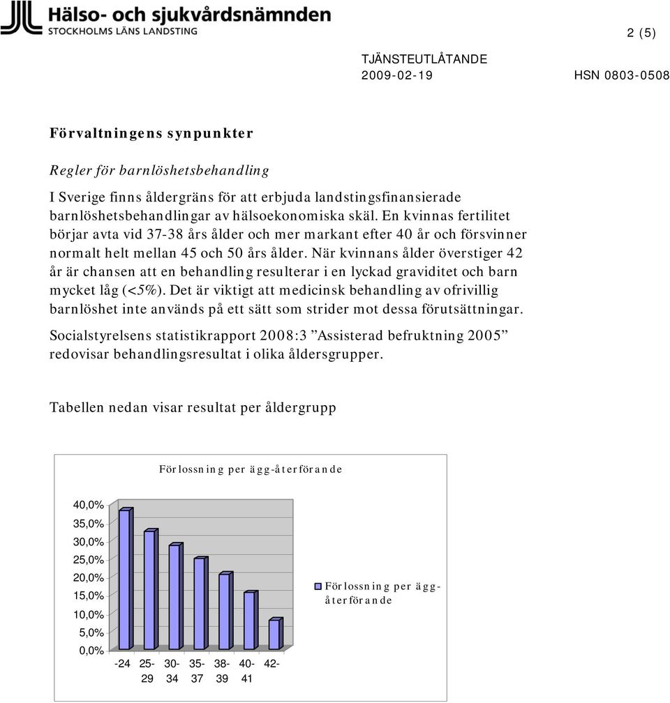 När kvinnans ålder överstiger 42 år är chansen en behandling resulterar i en lyckad graviditet och barn mycket låg (<5%).