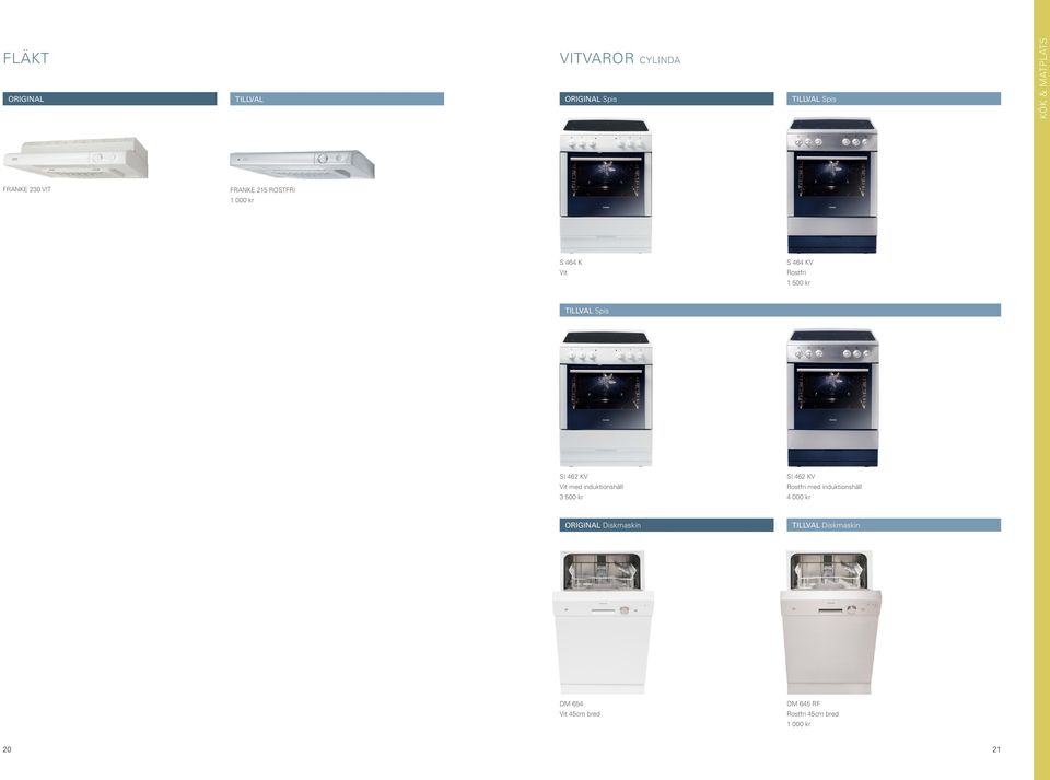 462 KV Vit med induktionshäll 3 500 kr SI 462 KV Rostfri med induktionshäll 4 000 kr