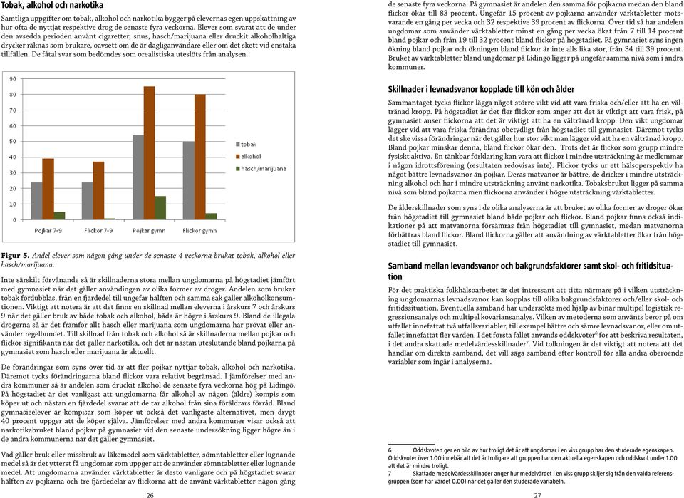 skett vid enstaka tillfällen. De fåtal svar som bedömdes som orealistiska uteslöts från analysen. de senaste fyra veckorna.