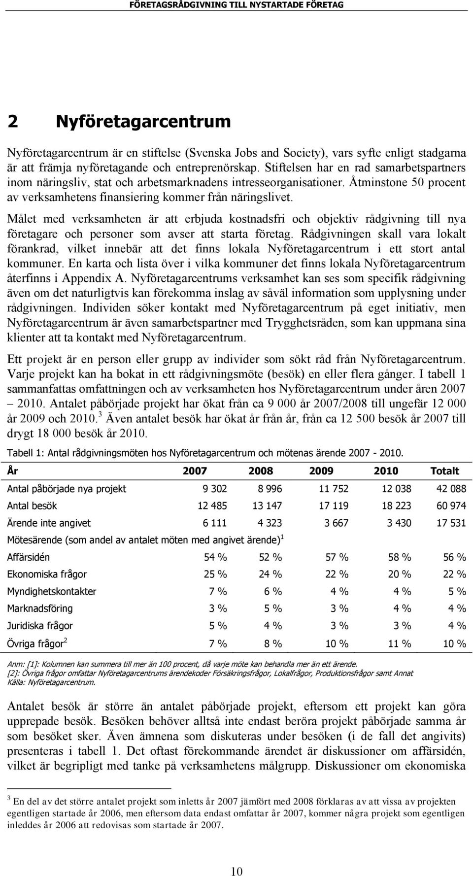 Målet med verksamheten är att erbjuda kostnadsfri och objektiv rådgivning till nya företagare och personer som avser att starta företag.