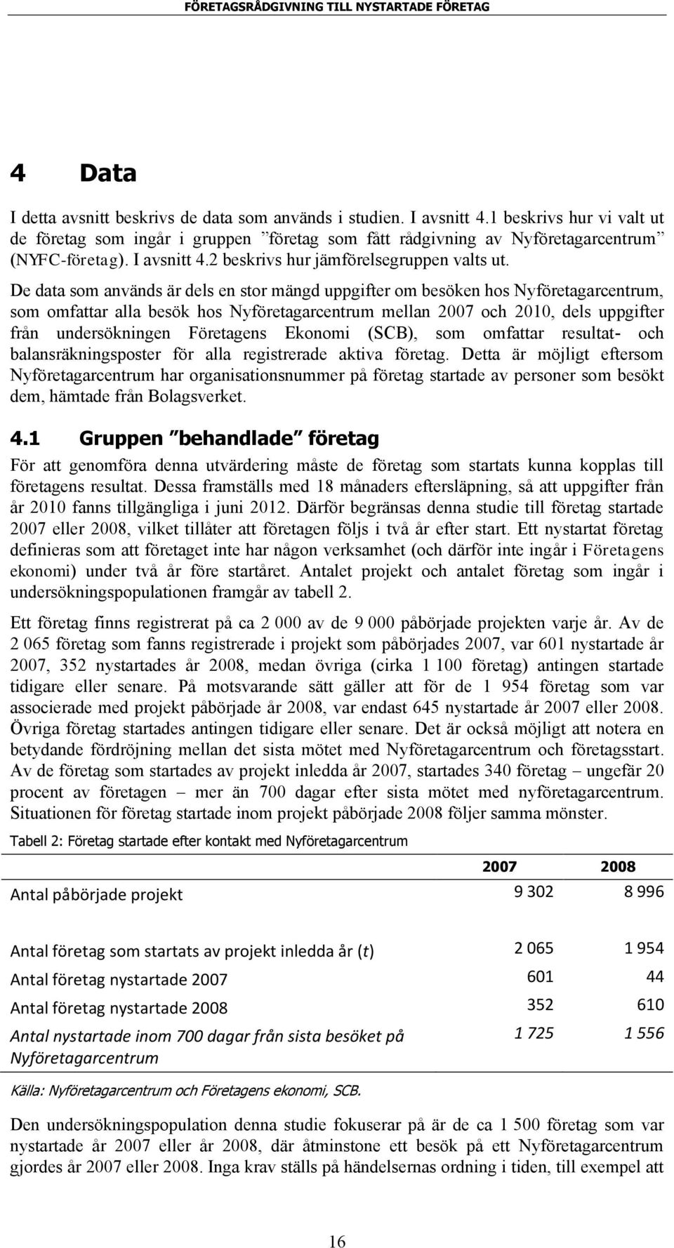 De data som används är dels en stor mängd uppgifter om besöken hos Nyföretagarcentrum, som omfattar alla besök hos Nyföretagarcentrum mellan 2007 och 2010, dels uppgifter från undersökningen