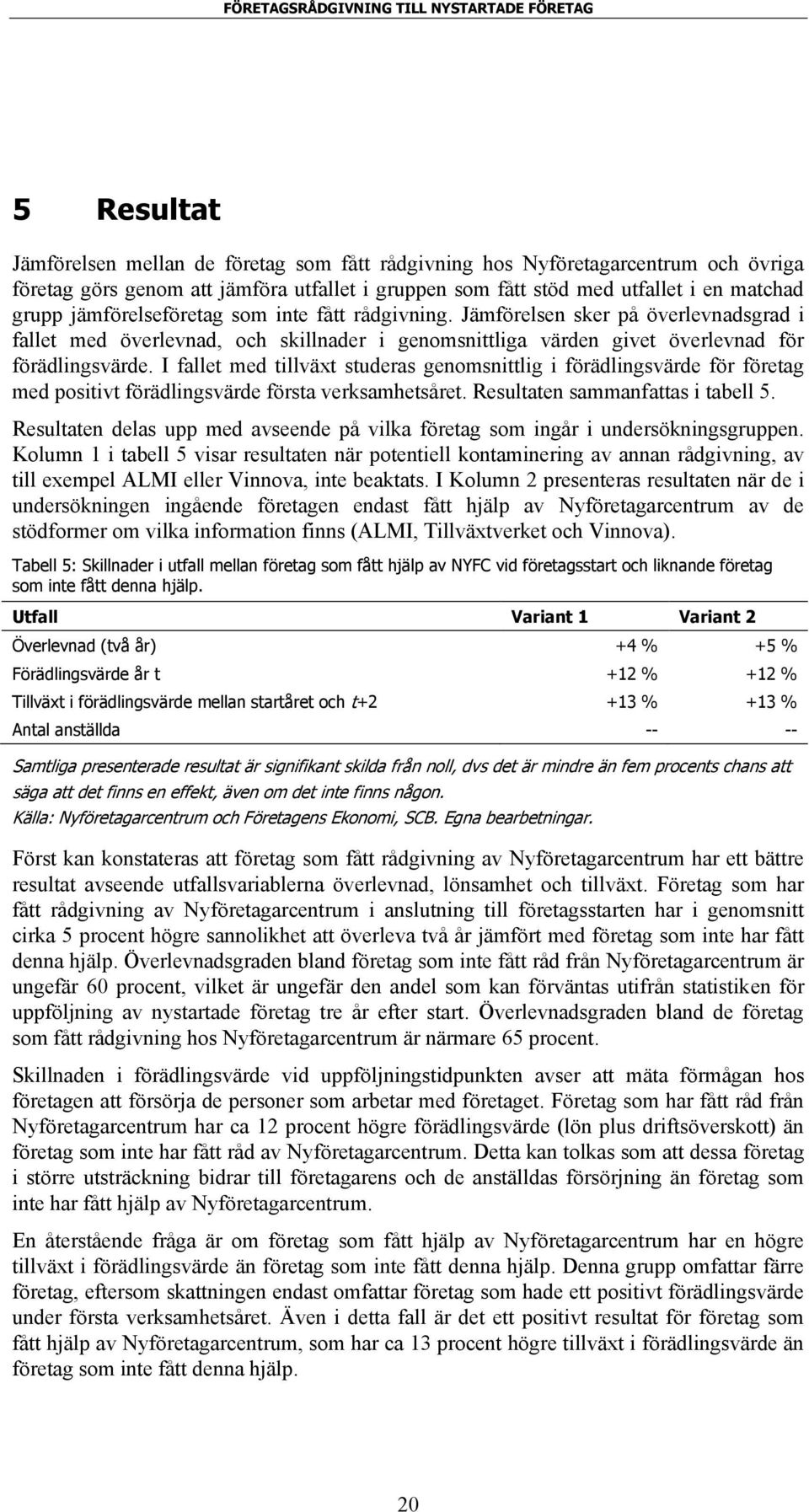 I fallet med tillväxt studeras genomsnittlig i förädlingsvärde för företag med positivt förädlingsvärde första verksamhetsåret. Resultaten sammanfattas i tabell 5.