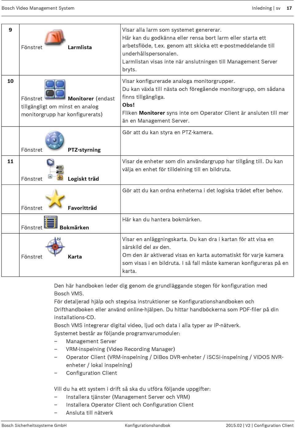 10 Fönstret Monitorer (endast tillgängligt om minst en analog monitorgrupp har konfigurerats) Visar konfigurerade analoga monitorgrupper.