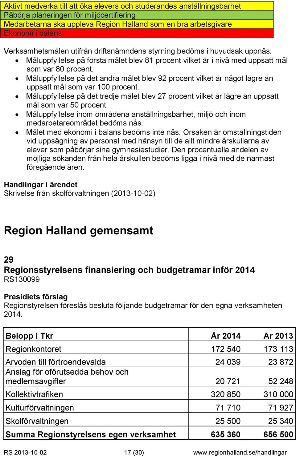 Måluppfyllelse på det andra målet blev 92 procent vilket är något lägre än uppsatt mål som var 100 procent.