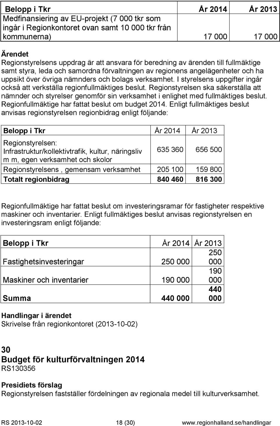 I styrelsens uppgifter ingår också att verkställa regionfullmäktiges beslut. Regionstyrelsen ska säkerställa att nämnder och styrelser genomför sin verksamhet i enlighet med fullmäktiges beslut.