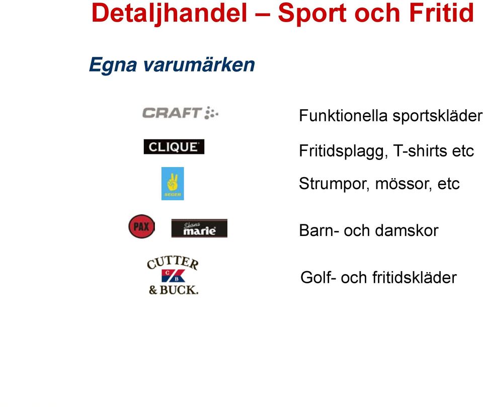 Funktionella sportskläder Fritidsplagg,