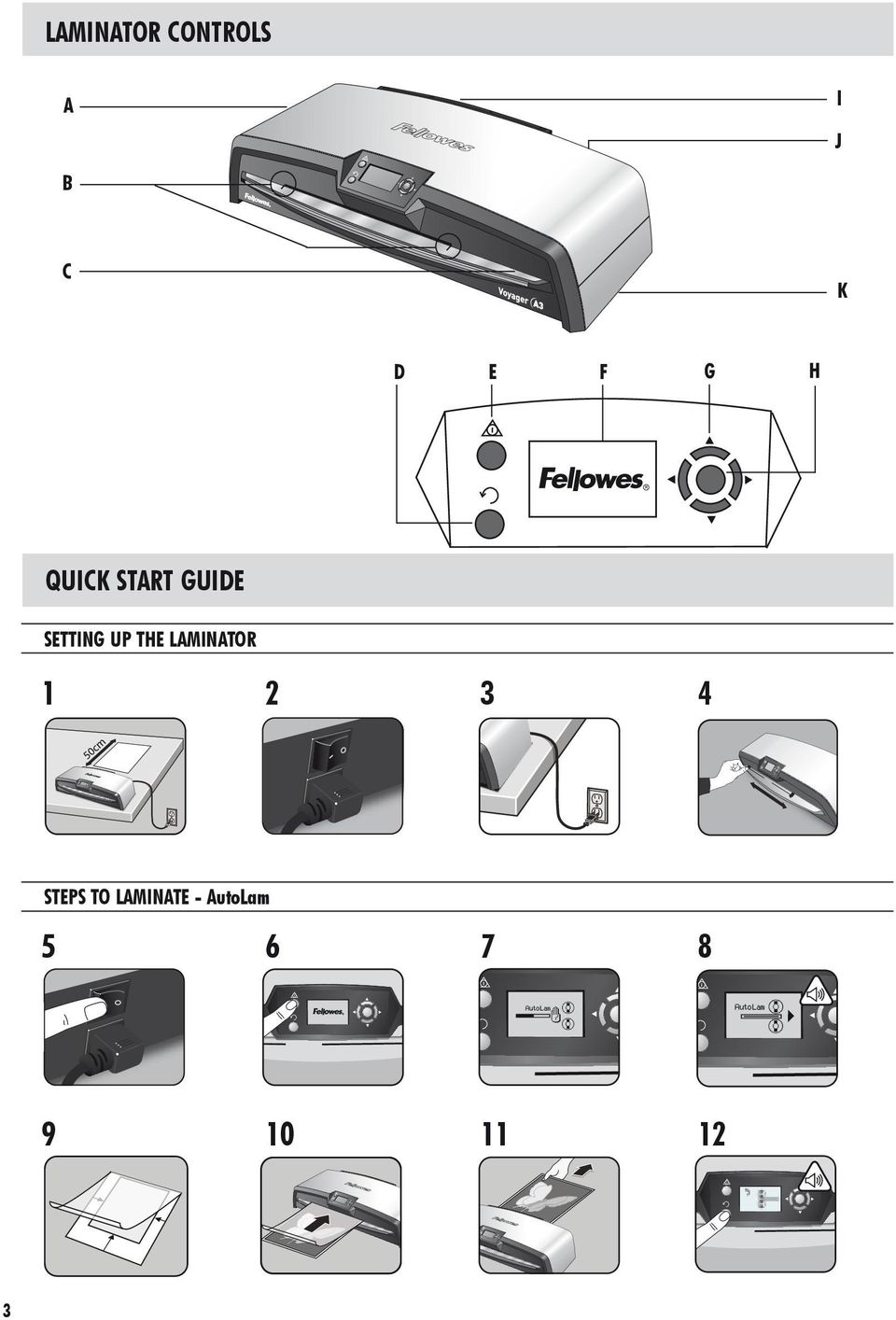 THE LAMINATOR 1 2 3 4 STEPS TO