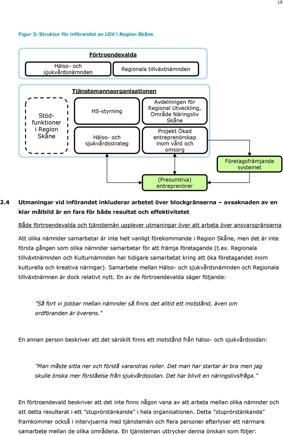 4 Utmaningar vid införandet inkluderar arbetet över blockgränserna avsaknaden av en klar målbild är en fara för både resultat och effektivitetet Både förtroendevalda och tjänstemän upplever