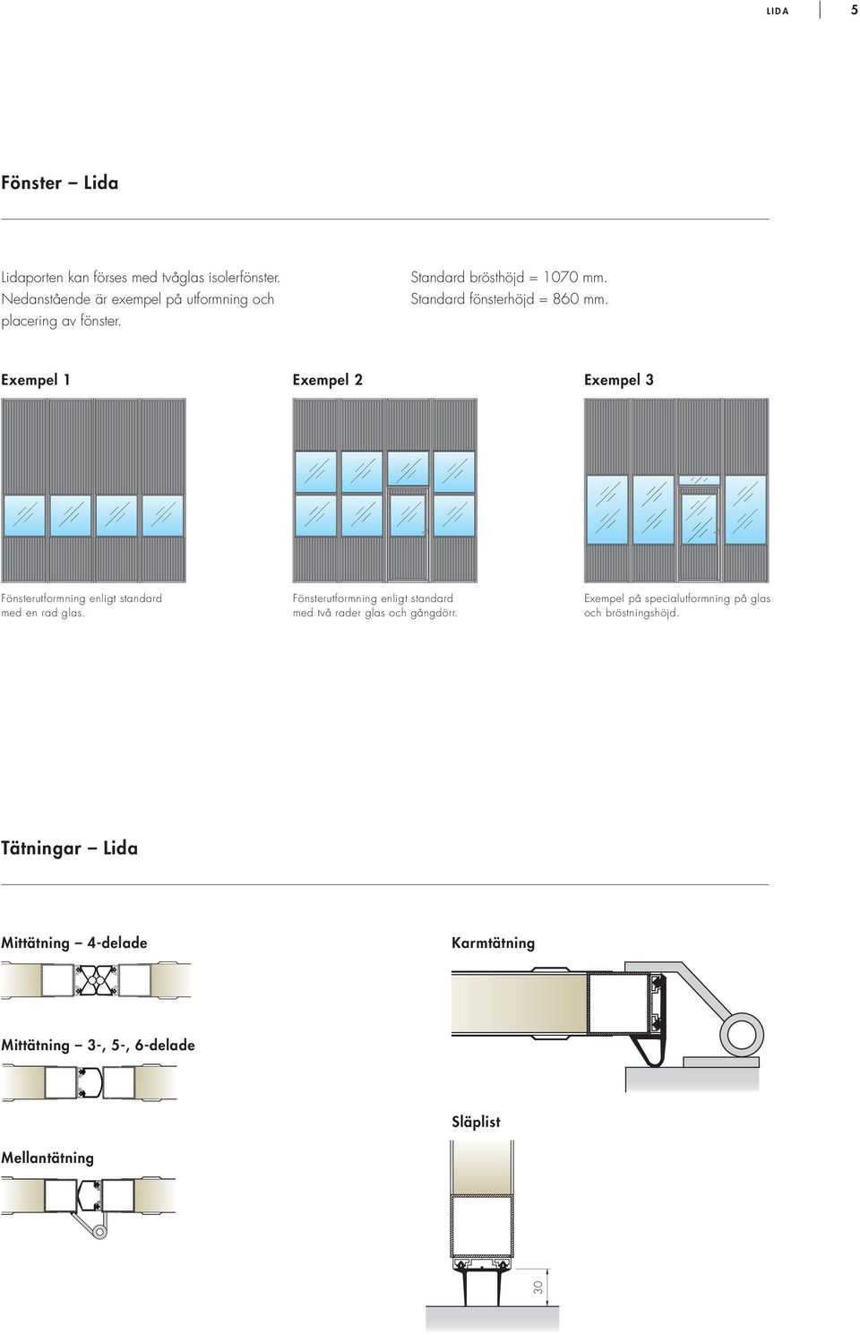 Exempel 1 Exempel 2 Exempel 3 Fönsterutformning enligt standard med en rad glas.